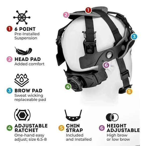 ACERPAL Full Brim Vented Red Finish Construction Hard Hat Work OSHA Approved - Picture 8 of 12